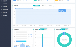 智慧伊索云監(jiān)測產品